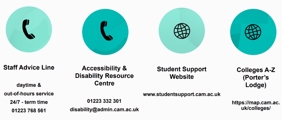 Support Contact Information